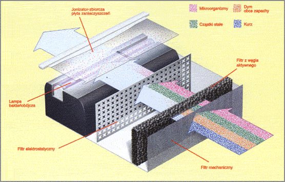 DAIKIN VS FUJITSU - CALEFACCIÓN Y AIRE ACONDICIONADO